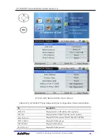 Preview for 88 page of AddPac AP-IP230 Installation And Operation Manual