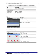 Preview for 117 page of AddPac AP-IP230 Installation And Operation Manual