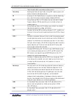 Preview for 156 page of AddPac AP-IP230 Installation And Operation Manual