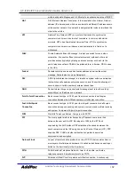 Preview for 159 page of AddPac AP-IP230 Installation And Operation Manual