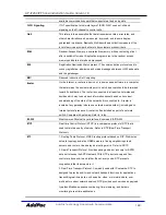 Preview for 160 page of AddPac AP-IP230 Installation And Operation Manual