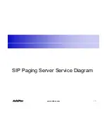 Preview for 18 page of AddPac AP-SPS600 Manual