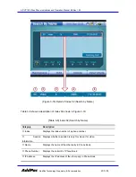 Preview for 51 page of AddPac AP-VP150 Installation And Operation Manual