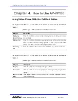 Preview for 168 page of AddPac AP-VP150 Installation And Operation Manual