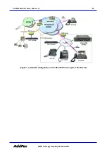 Предварительный просмотр 20 страницы AddPac AP-VP280 Installation And Operation Manual