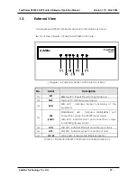 Preview for 19 page of AddPac PassFinder AP2520 User Manual