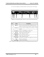 Preview for 20 page of AddPac PassFinder AP2520 User Manual