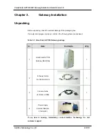 Preview for 30 page of AddPac VoiceFinder AP1100 Installation Manual