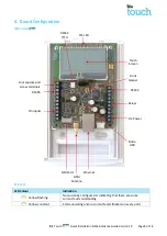 Предварительный просмотр 5 страницы AddSecure Iris Touch 2 Series Quick Installation & Maintenance Manual