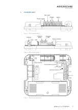 Preview for 8 page of AddSecure Tor V Installation Manual