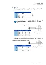 Preview for 13 page of AddSecure Tor V Installation Manual