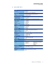 Preview for 16 page of AddSecure Tor V Installation Manual