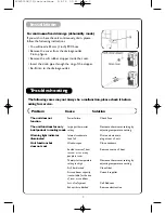 Предварительный просмотр 7 страницы Addvent AVAC9000W Installation Instructions And User Manual