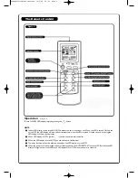 Preview for 9 page of Addvent AVACSPL12N Installation Instructions And User Manual