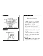 Preview for 2 page of Addvent AVIK20X Installation Instructions And User Manual