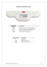 Preview for 21 page of ADE ADE020 Operating Manual