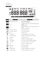 Предварительный просмотр 5 страницы ADE adeVital Pressure BPM1401 Operating Instructions Manual