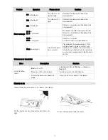 Предварительный просмотр 15 страницы ADE adeVital Pressure BPM1401 Operating Instructions Manual