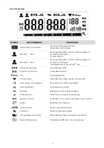 Предварительный просмотр 5 страницы ADE adeVital Pressure BPM1401 Operating Manual