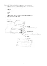 Предварительный просмотр 6 страницы ADE adeVital Pressure BPM1401 Operating Manual