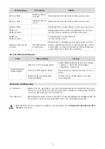 Предварительный просмотр 15 страницы ADE adeVital Pressure BPM1401 Operating Manual