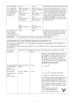 Preview for 21 page of ADE adeVital Pressure BPM1401 Operating Manual