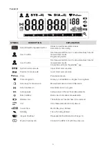 Preview for 29 page of ADE adeVital Pressure BPM1401 Operating Manual