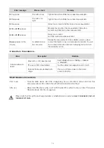 Preview for 39 page of ADE adeVital Pressure BPM1401 Operating Manual