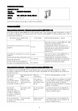 Preview for 69 page of ADE adeVital Pressure BPM1401 Operating Manual