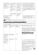 Preview for 70 page of ADE adeVital Pressure BPM1401 Operating Manual