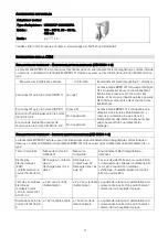 Preview for 94 page of ADE adeVital Pressure BPM1401 Operating Manual