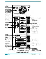 Preview for 13 page of ADE ASC 2000 User Manual