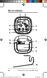 Preview for 60 page of ADE BBQ 1600 Operating Manual