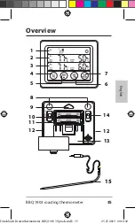 Предварительный просмотр 35 страницы ADE BBQ 1903 Manual