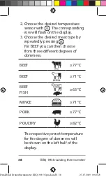 Предварительный просмотр 38 страницы ADE BBQ 1903 Manual