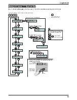 Preview for 11 page of ADE Captiv8-20 Operating Instructions Manual