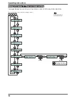 Preview for 16 page of ADE Captiv8-20 Operating Instructions Manual