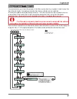 Preview for 17 page of ADE Captiv8-20 Operating Instructions Manual