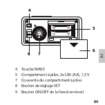 Preview for 89 page of ADE CK 1720 Manual