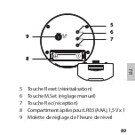 Preview for 89 page of ADE CK 1808 Operating Instructions Manual