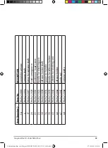 Предварительный просмотр 33 страницы ADE DIAGONAL SN Operating Manual