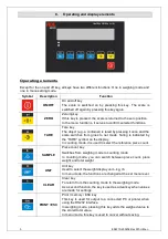 Предварительный просмотр 6 страницы ADE ESW10 Series Operating Manual