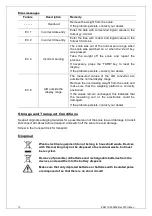 Предварительный просмотр 14 страницы ADE ESW10 Series Operating Manual