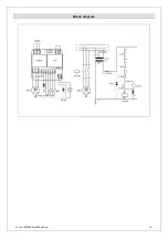 Preview for 19 page of ADE FL82-Cool Operating Manual