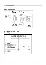 Preview for 11 page of ADE Hanse 250-230 Operating Manual