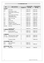 Предварительный просмотр 18 страницы ADE HANSEAT 250 Series Operating Manual