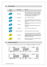 Предварительный просмотр 5 страницы ADE HWZ Series Operating Manual