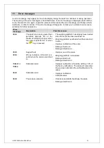 Предварительный просмотр 13 страницы ADE HWZ Series Operating Manual