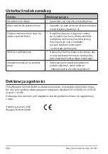 Preview for 120 page of ADE KA 1801 Operating Instructions Manual