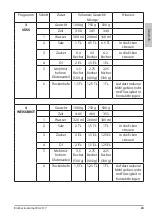 Preview for 25 page of ADE KG 2137 Operating Instructions Manual